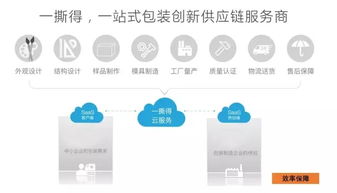 一撕得與蘇小糖攜手 開(kāi)創(chuàng)企業(yè)包裝供應(yīng)鏈服務(wù)新模式