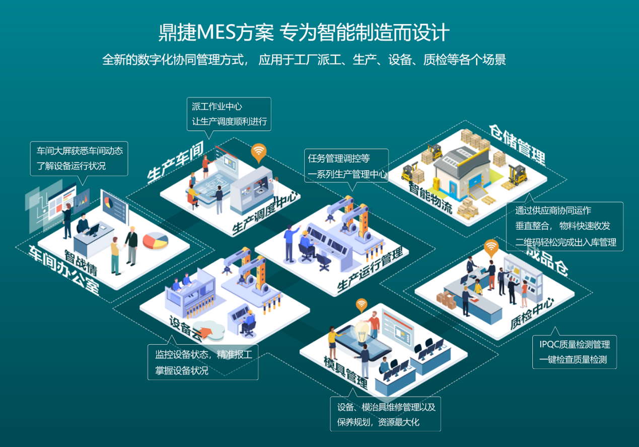 宏發(fā)集團 引入APS系統(tǒng)，構(gòu)建端到端數(shù)字化供應鏈管理新范式
